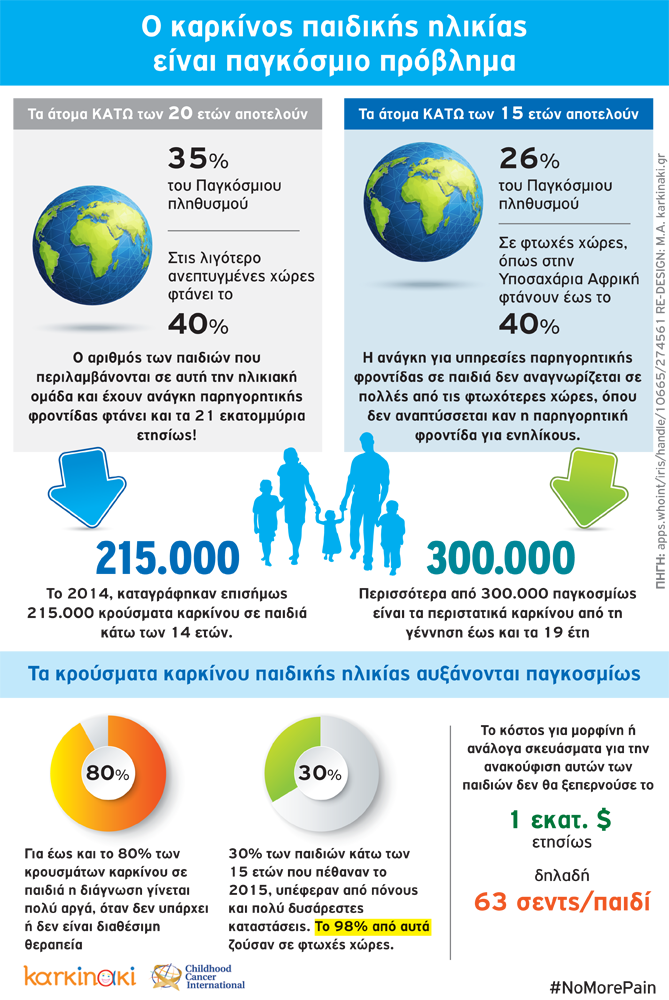 INFOGRAPHiC 02