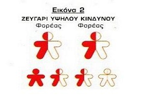 eikona2