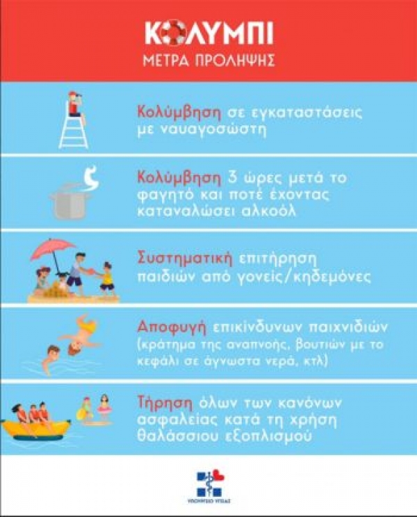 &Pi;&iota;&sigma;ί&nu;&alpha;: &Kappa;&alpha;&nu;ό&nu;&epsilon;&sigmaf; &alpha;&sigma;&phi;&alpha;&lambda;&omicron;ύ&sigmaf; &kappa;&omicron;&lambda;ύ&mu;&beta;&eta;&sigma;&eta;&sigmaf;